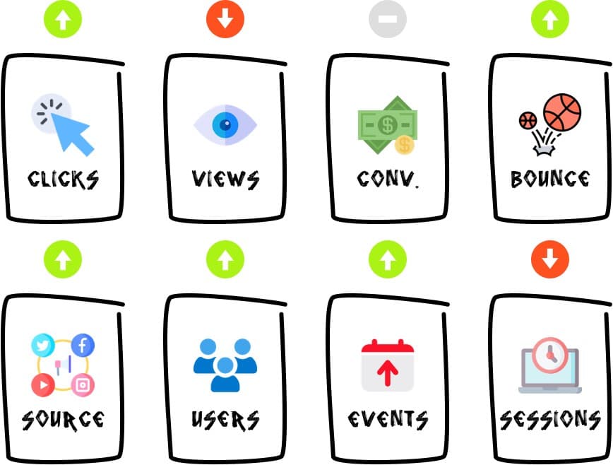 Website analytics metrics